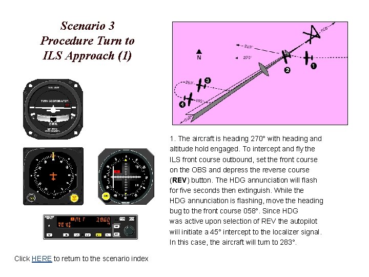 Scenario 3 Procedure Turn to ILS Approach (1) 1. The aircraft is heading 270°