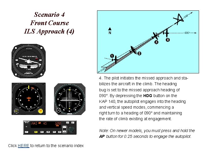 Scenario 4 Front Course ILS Approach (4) 4. The pilot initiates the missed approach