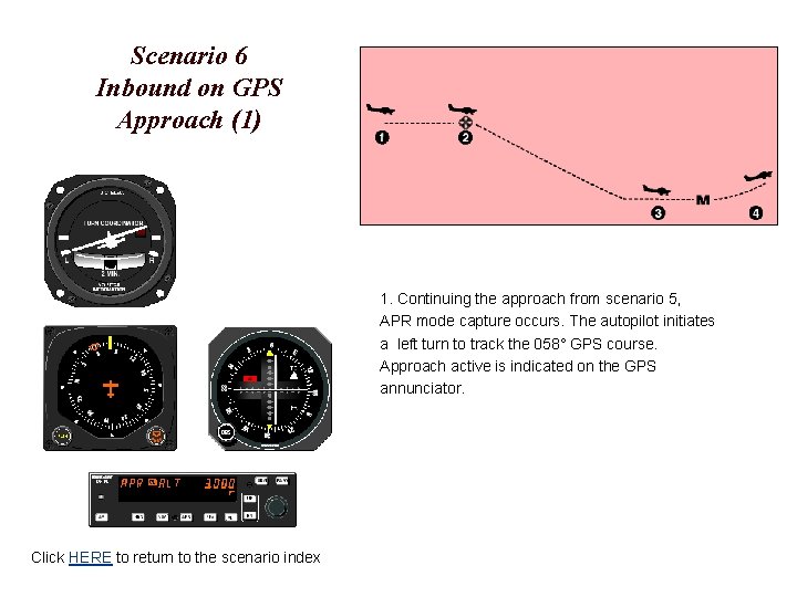 Scenario 6 Inbound on GPS Approach (1) 1. Continuing the approach from scenario 5,