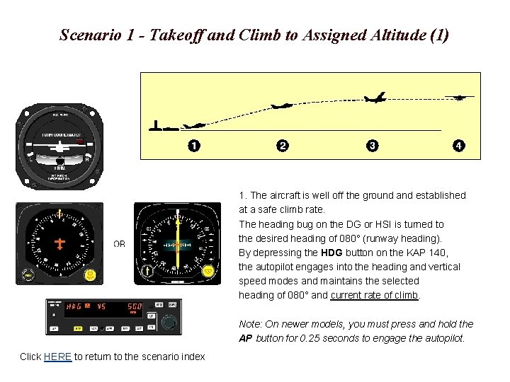 Scenario 1 - Takeoff and Climb to Assigned Altitude (1) 1. The aircraft is