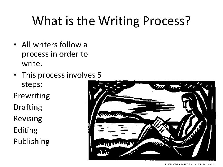 What is the Writing Process? • All writers follow a process in order to
