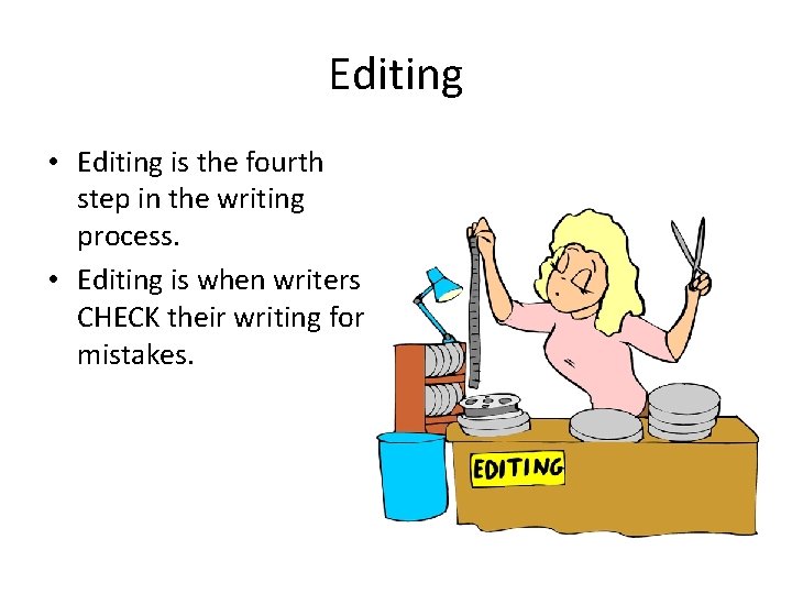 Editing • Editing is the fourth step in the writing process. • Editing is