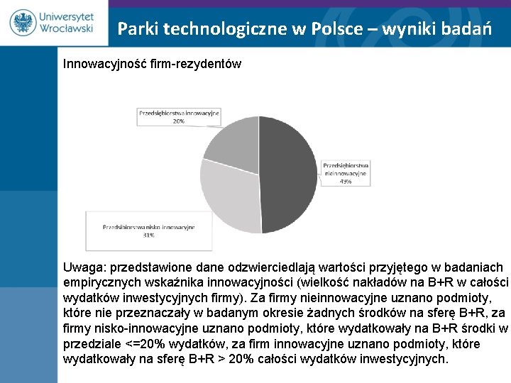Parki technologiczne w Polsce – wyniki badań Innowacyjność firm-rezydentów Uwaga: przedstawione dane odzwierciedlają wartości