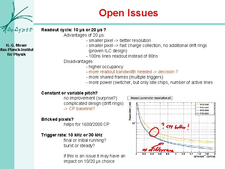 H. -G. Moser Max-Planck-Institut für Physik Open Issues Readout cycle: 10 µs or 20