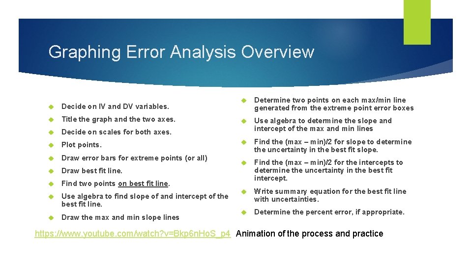 Graphing Error Analysis Overview Decide on IV and DV variables. Title the graph and