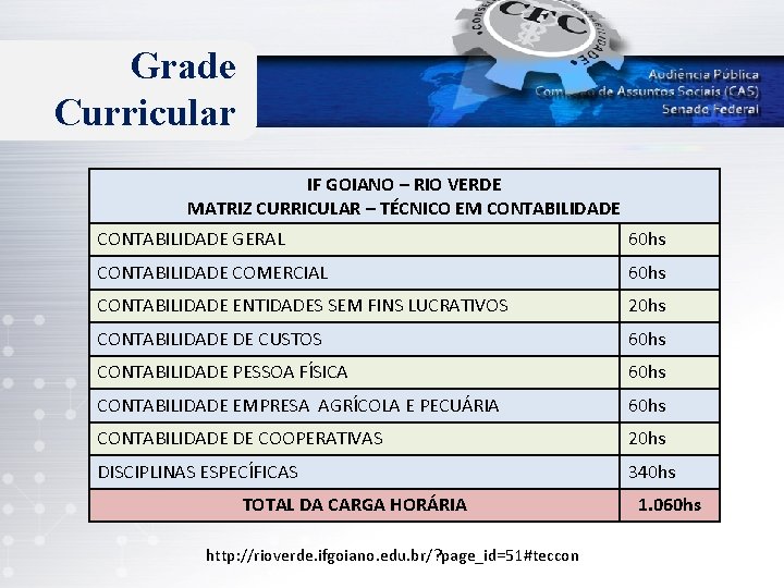 Grade Curricular IF GOIANO – RIO VERDE MATRIZ CURRICULAR – TÉCNICO EM CONTABILIDADE GERAL