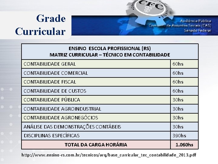 Grade Curricular ENSINO ESCOLA PROFISSIONAL (RS) MATRIZ CURRICULAR – TÉCNICO EM CONTABILIDADE GERAL 60