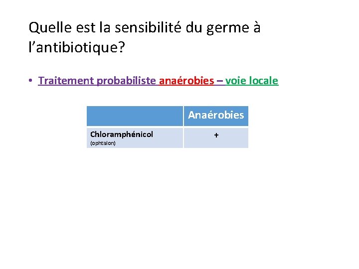 Quelle est la sensibilité du germe à l’antibiotique? • Traitement probabiliste anaérobies – voie