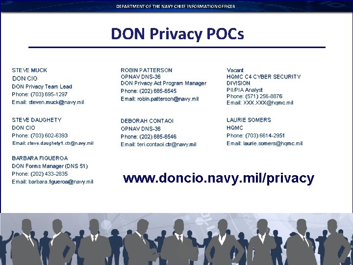 DEPARTMENT OF THE NAVY CHIEF INFORMATION OFFICER DON Privacy POCs STEVE MUCK DON CIO