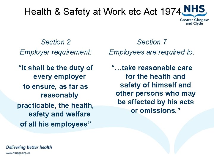 Health & Safety at Work etc Act 1974 Section 2 Employer requirement: Section 7