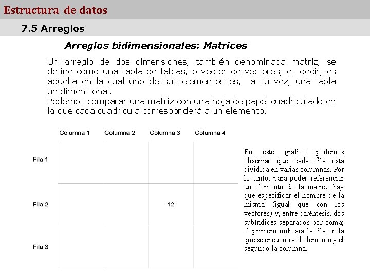 Estructura de datos 7. 5 Arreglos bidimensionales: Matrices Un arreglo de dos dimensiones, también