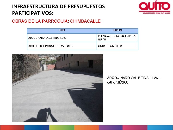 INFRAESTRUCTURA DE PRESUPUESTOS PARTICIPATIVOS: OBRAS DE LA PARROQUIA: CHIMBACALLE OBRA BARRIO ADOQUNADO CALLE TINAJILLAS