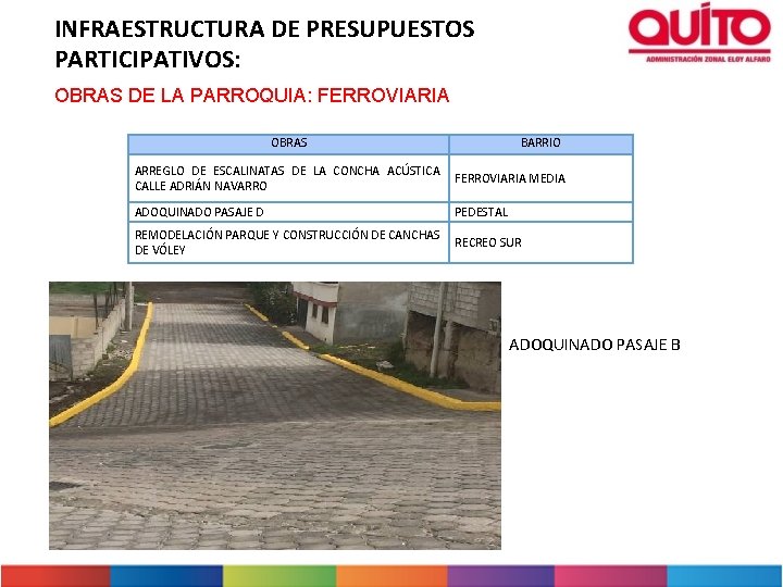 INFRAESTRUCTURA DE PRESUPUESTOS PARTICIPATIVOS: OBRAS DE LA PARROQUIA: FERROVIARIA OBRAS BARRIO ARREGLO DE ESCALINATAS