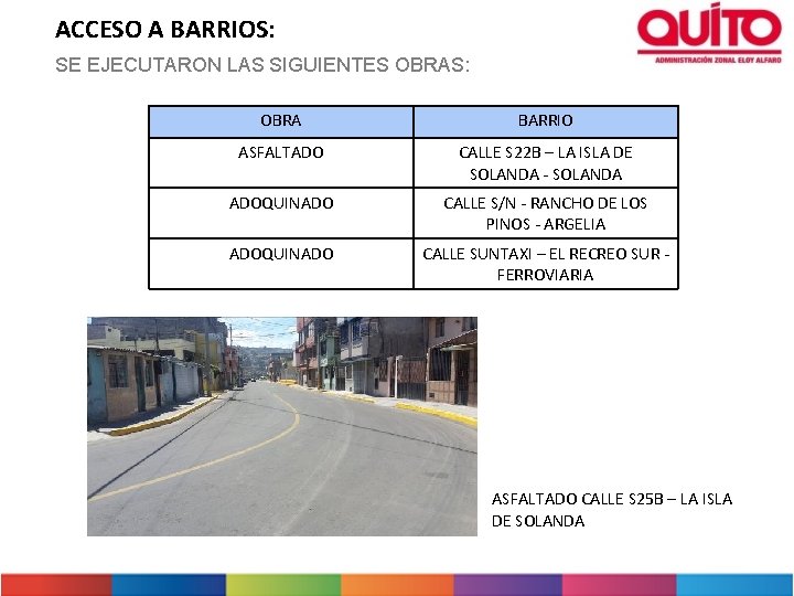 ACCESO A BARRIOS: SE EJECUTARON LAS SIGUIENTES OBRAS: OBRA BARRIO ASFALTADO CALLE S 22