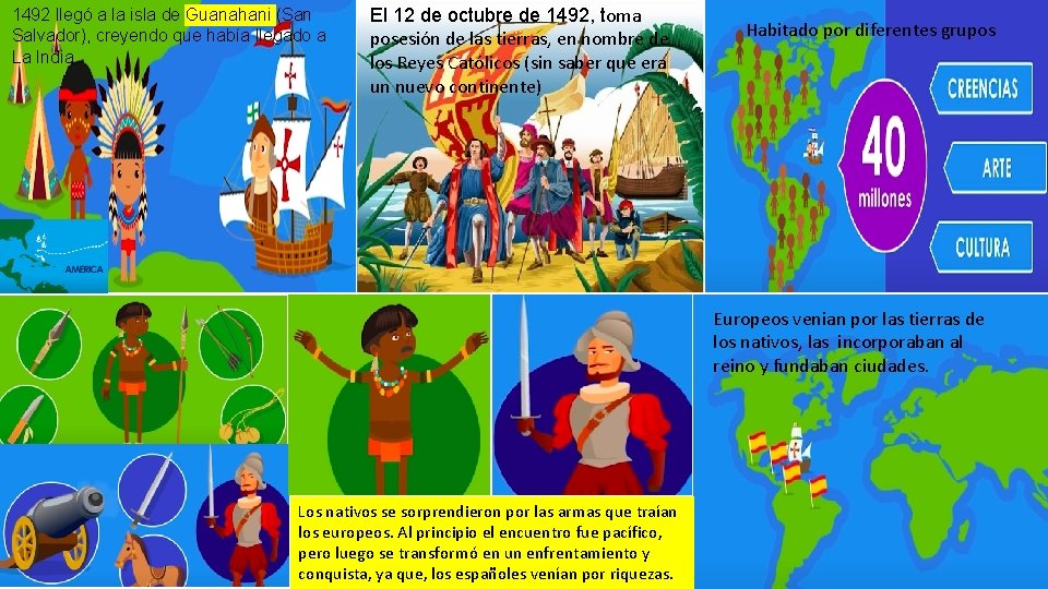 1492 llegó a la isla de Guanahani (San Salvador), creyendo que había llegado a
