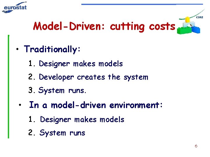 Model-Driven: cutting costs • Traditionally: 1. Designer makes models 2. Developer creates the system