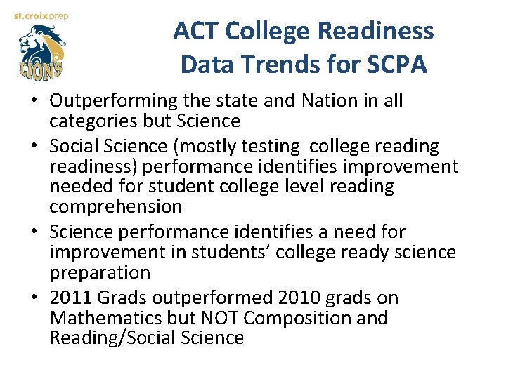 ACT College Readiness Data Trends for SCPA • Outperforming the state and Nation in