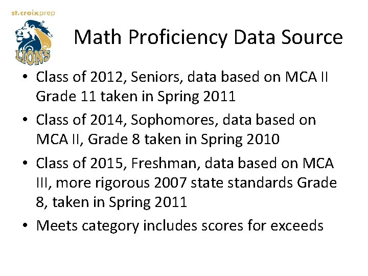 Math Proficiency Data Source • Class of 2012, Seniors, data based on MCA II