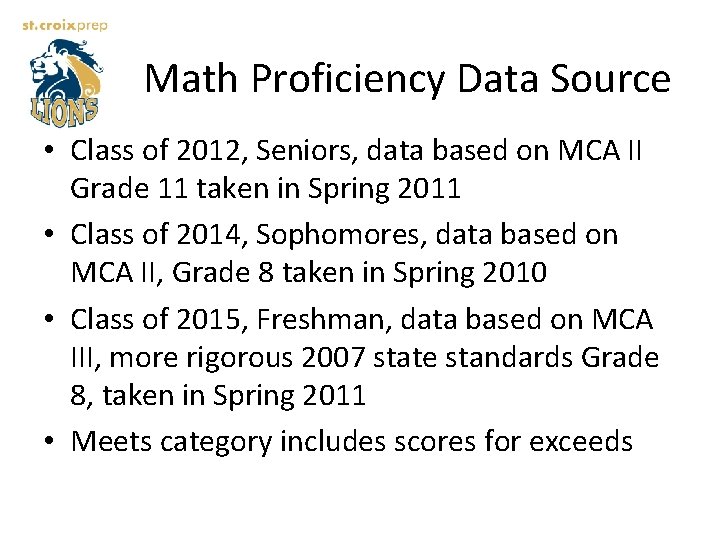 Math Proficiency Data Source • Class of 2012, Seniors, data based on MCA II
