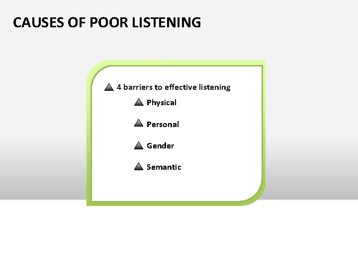 CAUSES OF POOR LISTENING 4 barriers to effective listening Physical Personal Gender Semantic 