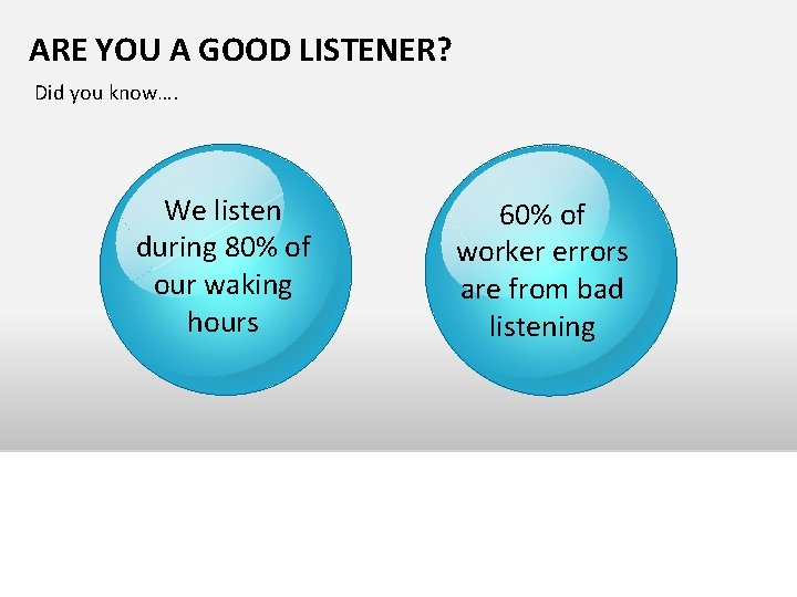 ARE YOU A GOOD LISTENER? Did you know…. We listen during 80% of our