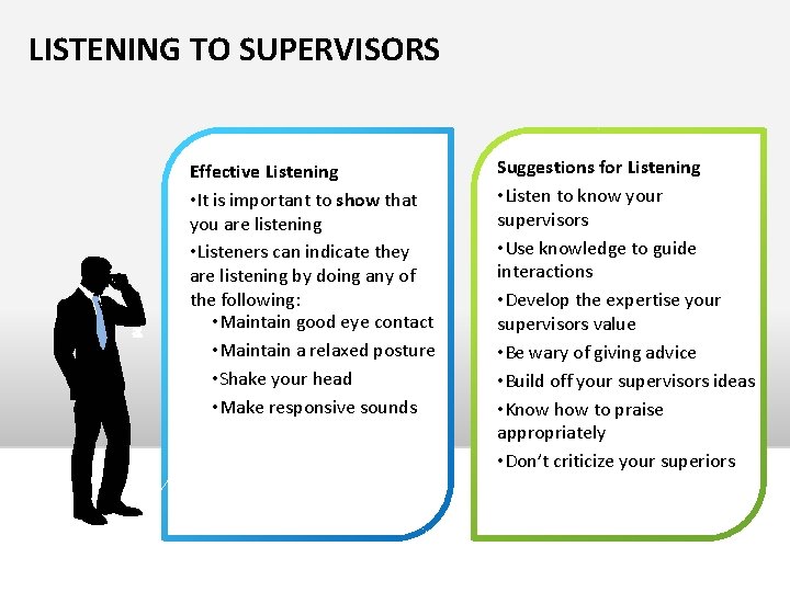 LISTENING TO SUPERVISORS Effective Listening • It is important to show that you are