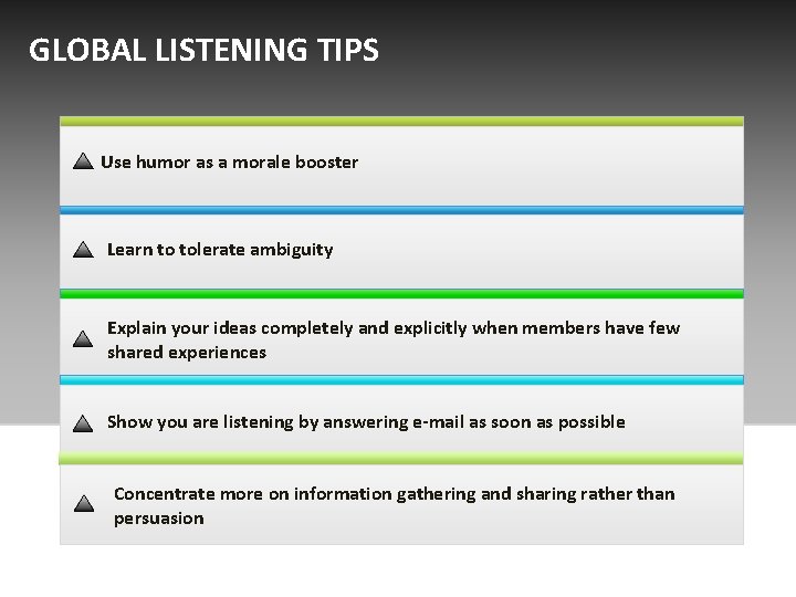 GLOBAL LISTENING TIPS Use humor as a morale booster Learn to tolerate ambiguity Explain