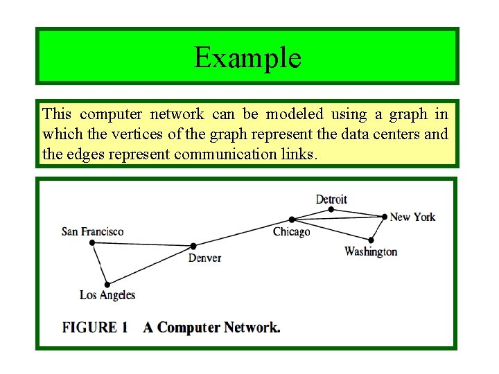 Chapter 9 Graphs 9 1 Graphs and Graph