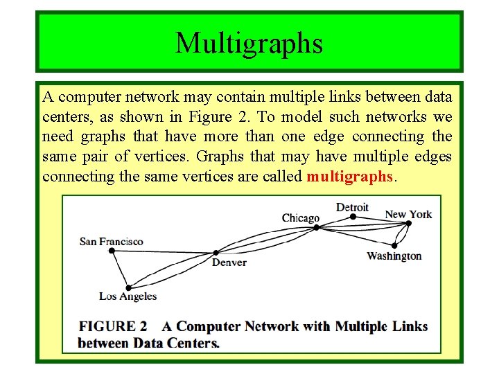 Chapter 9 Graphs 9 1 Graphs and Graph