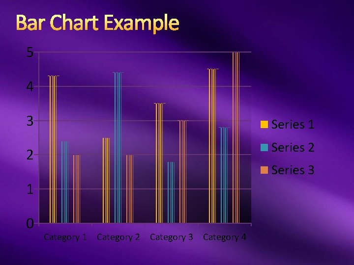 Bar Chart Example 5 4 3 Series 1 2 Series 3 1 0 Category