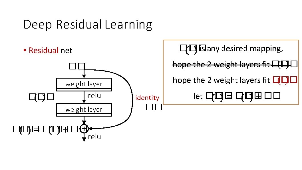 Deep Residual Learning �� �� is any desired mapping, • Residual net hope the