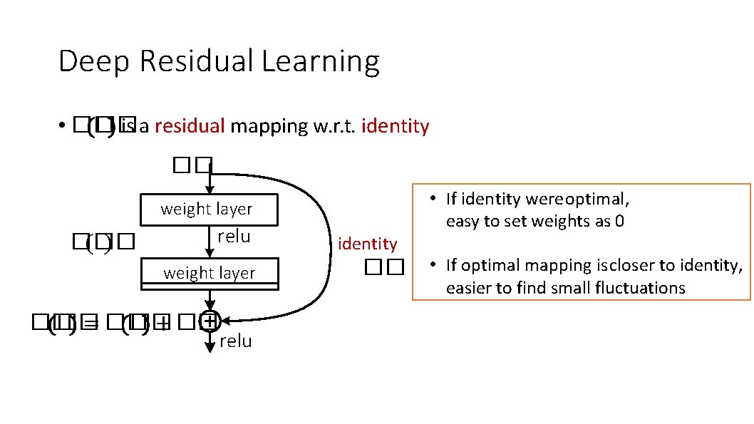 Deep Residual Learning • �� �� is a residual mapping w. r. t. identity