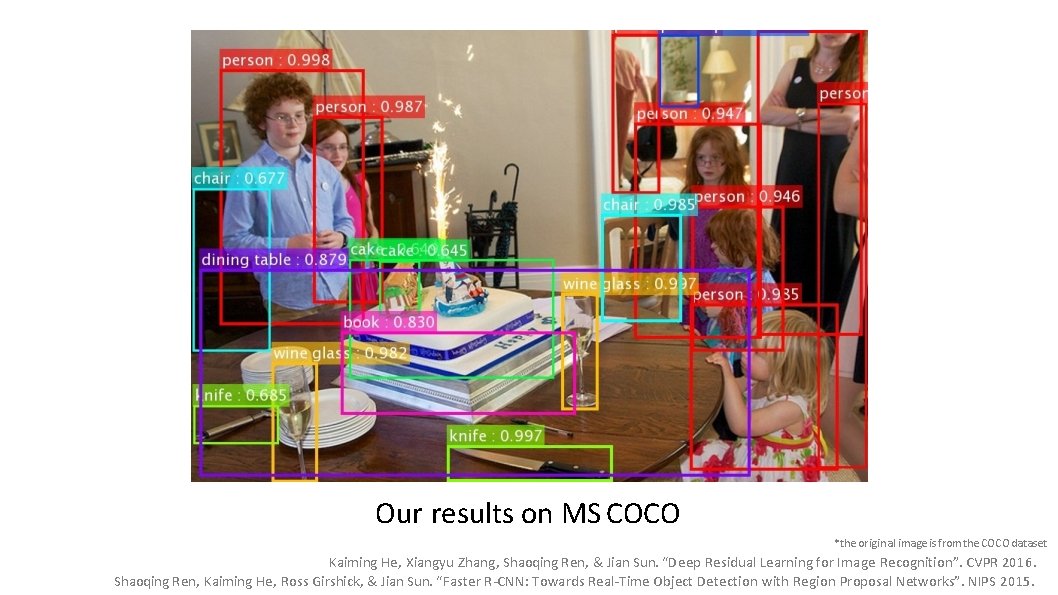 Our results on MS COCO *the original image is from the COCO dataset Kaiming