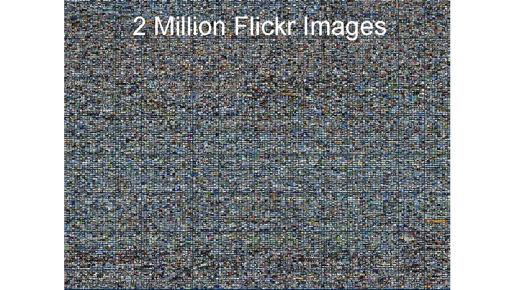 2 Million Flickr Images 