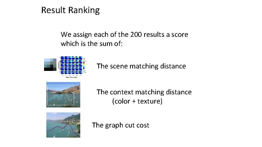 Result Ranking We assign each of the 200 results a score which is the