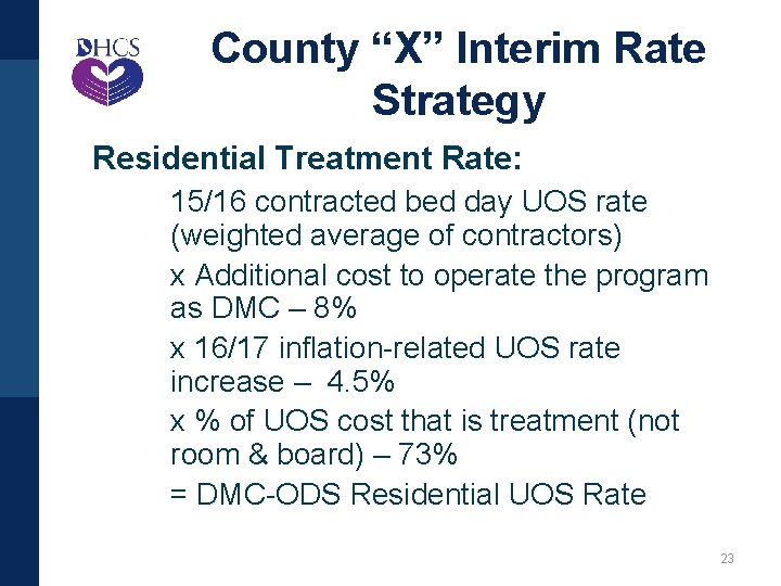 County “X” Interim Rate Strategy Residential Treatment Rate: 15/16 contracted bed day UOS rate