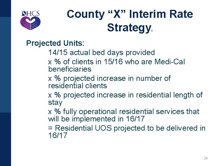 County “X” Interim Rate Strategy 2 Projected Units: 14/15 actual bed days provided x