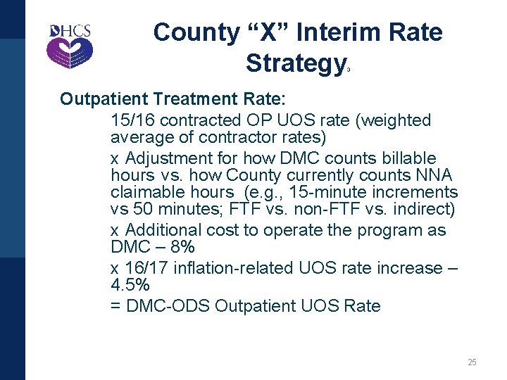 County “X” Interim Rate Strategy 3 Outpatient Treatment Rate: 15/16 contracted OP UOS rate