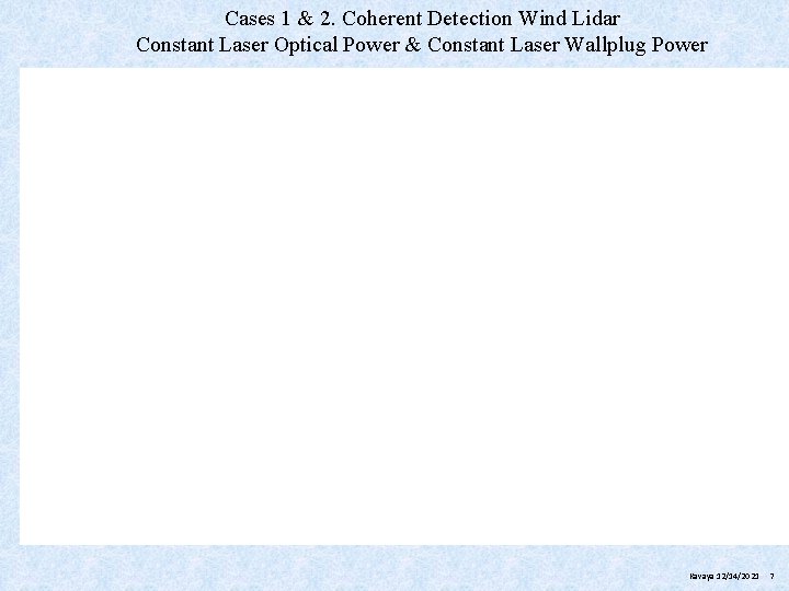 Cases 1 & 2. Coherent Detection Wind Lidar Constant Laser Optical Power & Constant