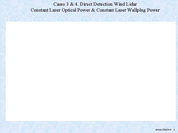 Cases 3 & 4. Direct Detection Wind Lidar Constant Laser Optical Power & Constant