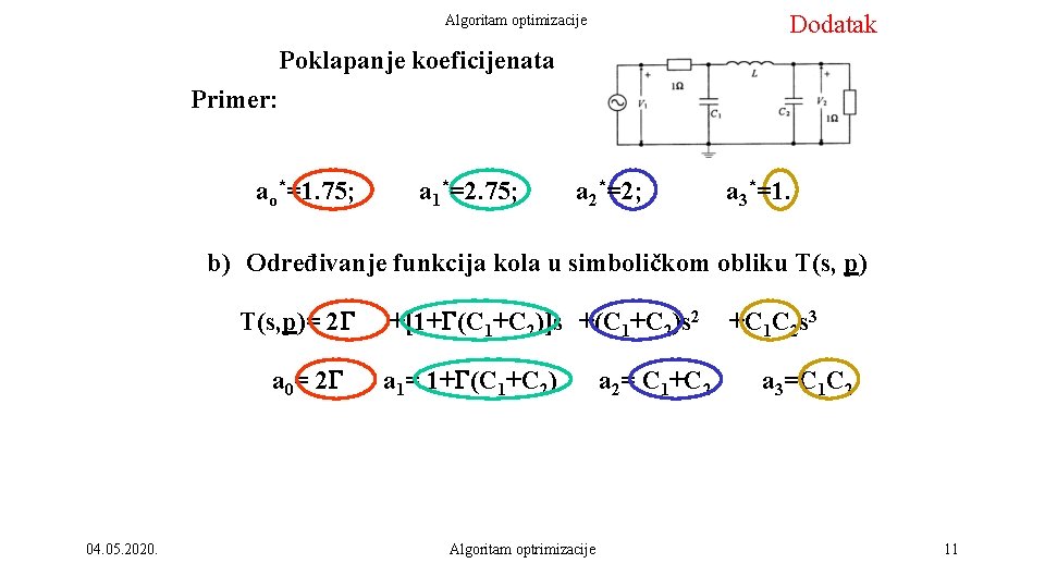 Dodatak Algoritam optimizacije Poklapanje koeficijenata Primer: ao*=1. 75; a 1*=2. 75; a 2*=2; a