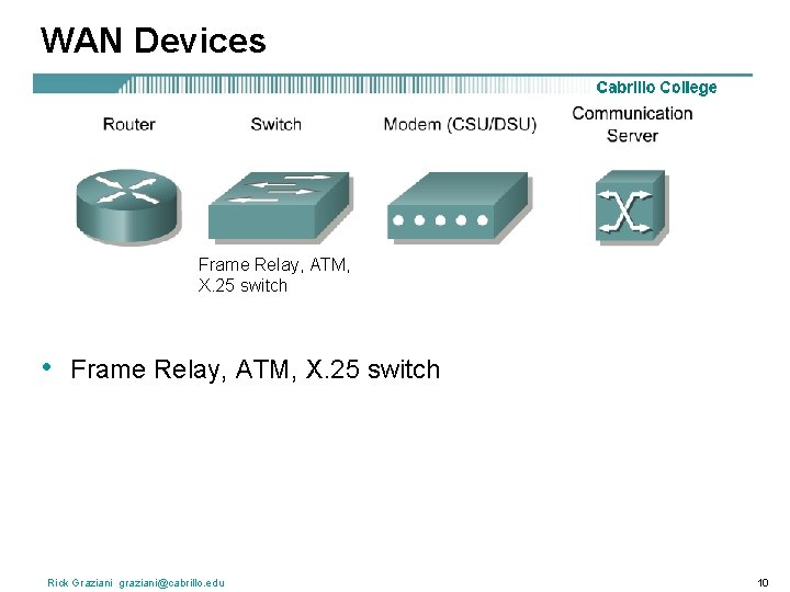 WAN Devices Frame Relay, ATM, X. 25 switch • Frame Relay, ATM, X. 25