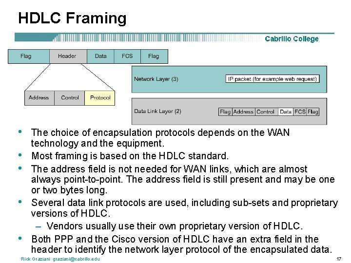 HDLC Framing • • • The choice of encapsulation protocols depends on the WAN