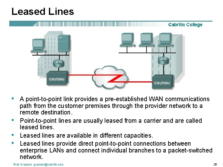 Leased Lines • • A point-to-point link provides a pre-established WAN communications path from