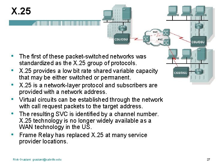 X. 25 • • • The first of these packet-switched networks was standardized as
