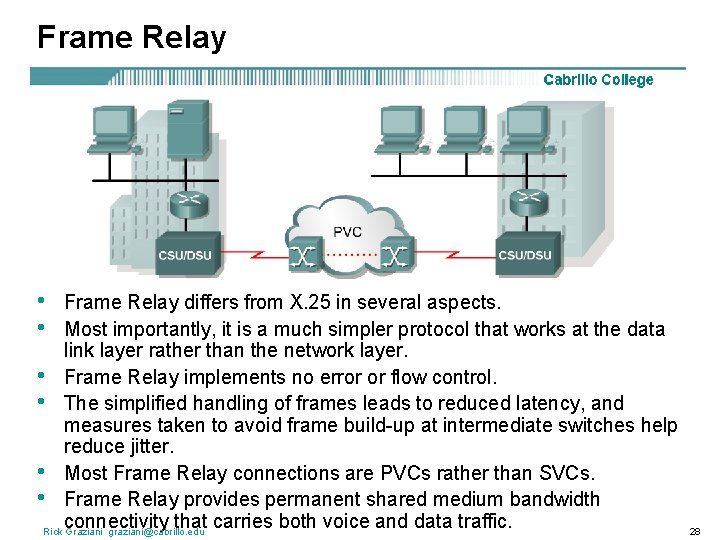 Frame Relay • • Frame Relay differs from X. 25 in several aspects. Most