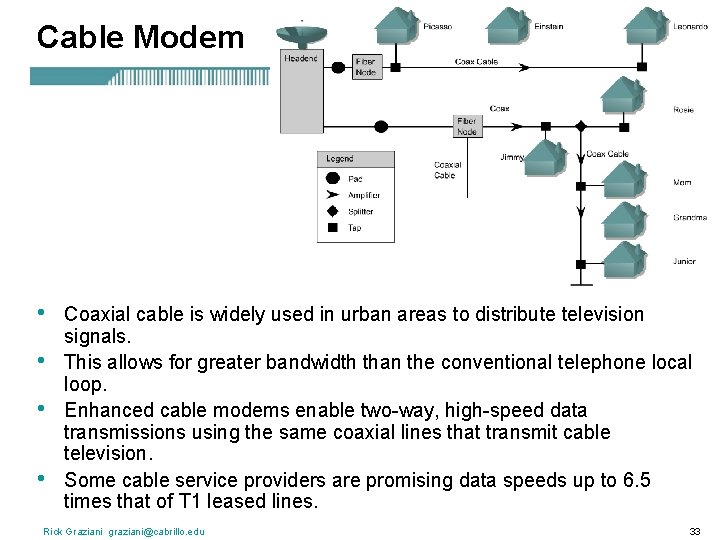 Cable Modem • • Coaxial cable is widely used in urban areas to distribute