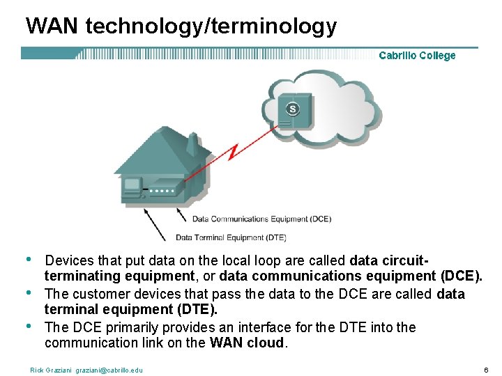 WAN technology/terminology • • • Devices that put data on the local loop are