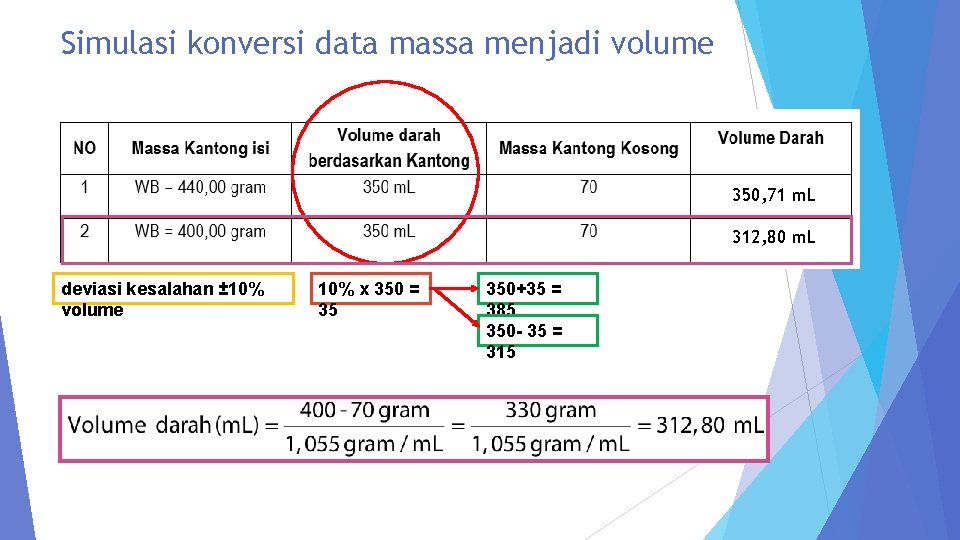 Simulasi konversi data massa menjadi volume 350, 71 m. L 312, 80 m. L