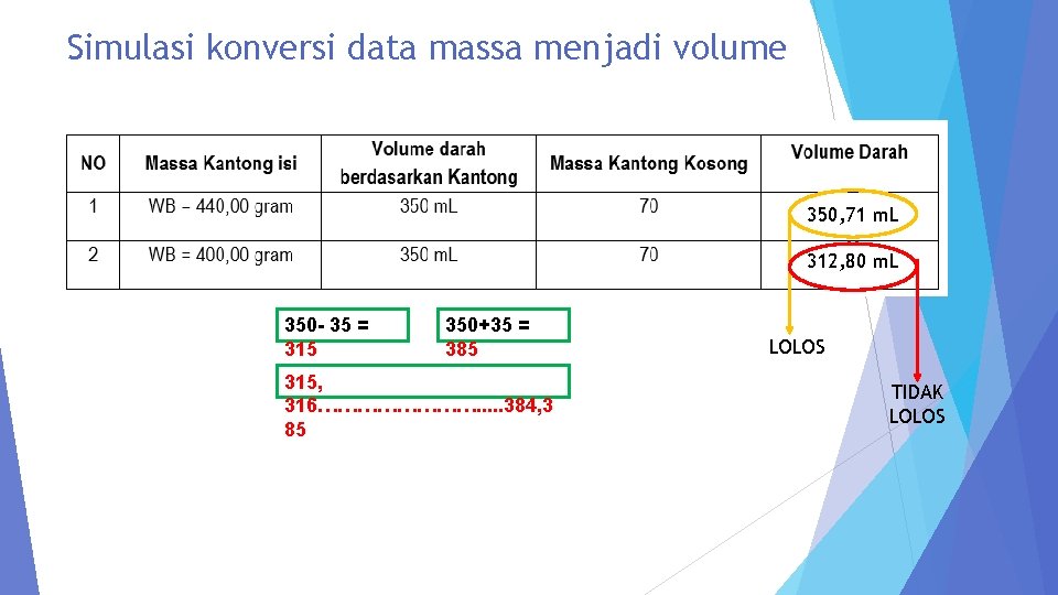 Simulasi konversi data massa menjadi volume 350, 71 m. L 312, 80 m. L